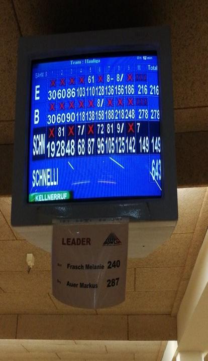 Bowlin Pfarrkirchen